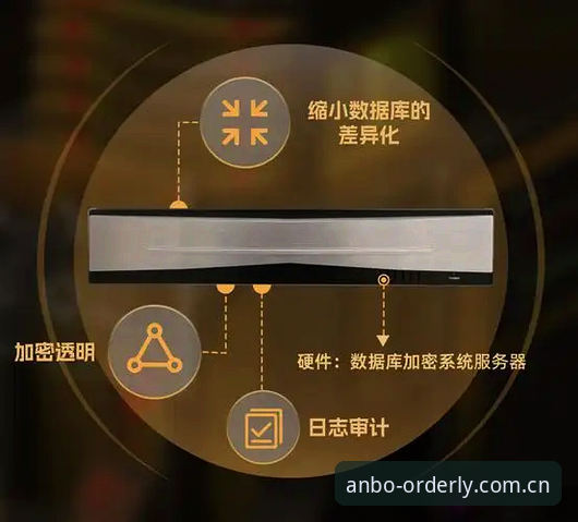 7个细节看懂安博体育CN区应用入口为何稳而不乱