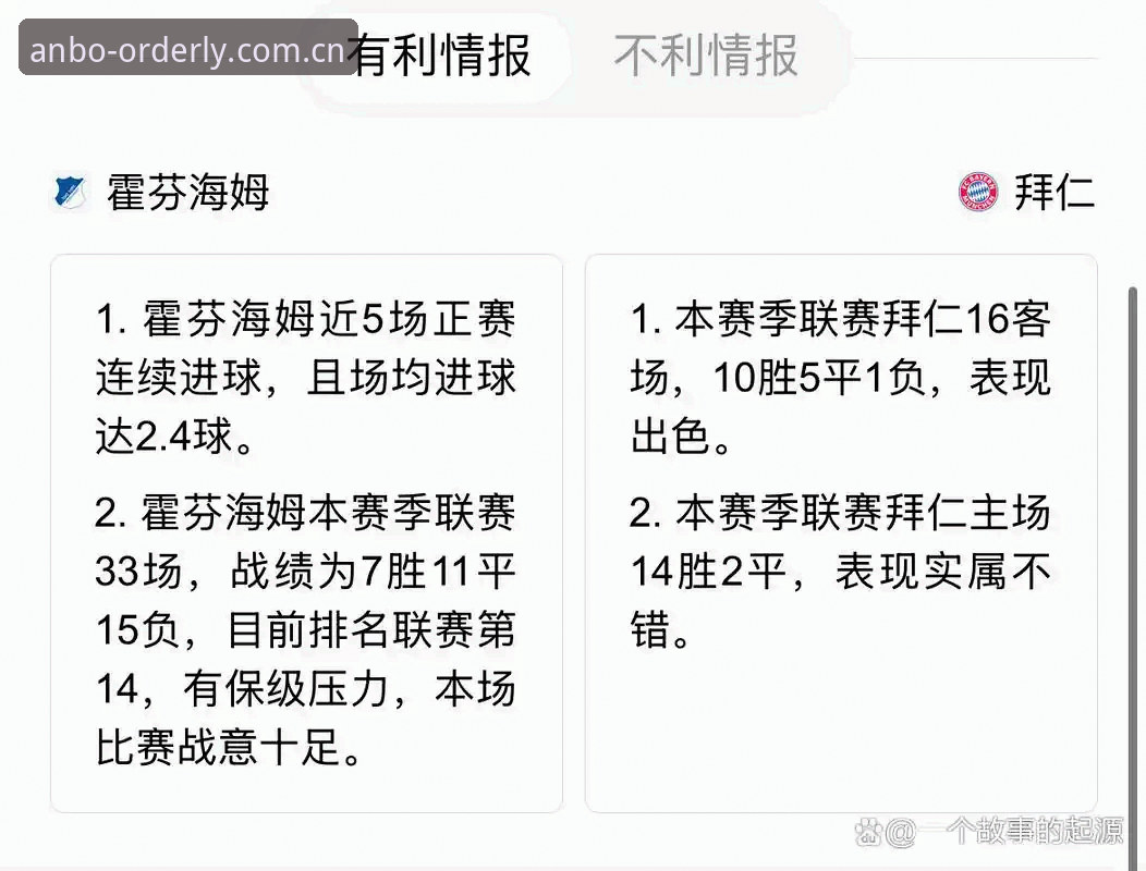 德甲势力意外统治J组，世界杯剧本早已写好