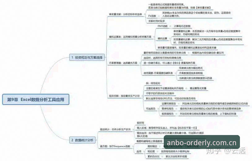 应用程序入口“随手看”与“找半天”对比：安博体育改版后的数据思维